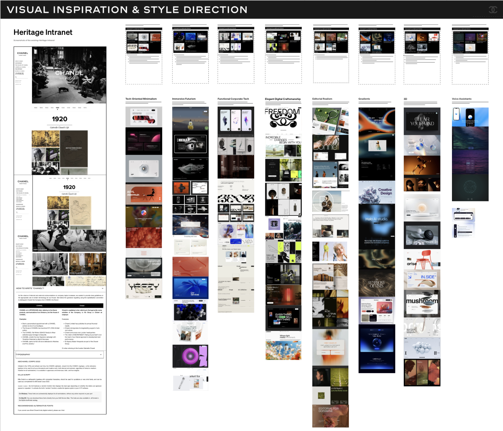 Visual inspiration and style direction board