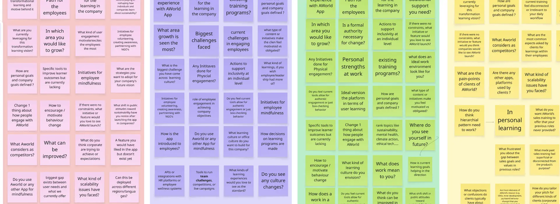 Interview question boards