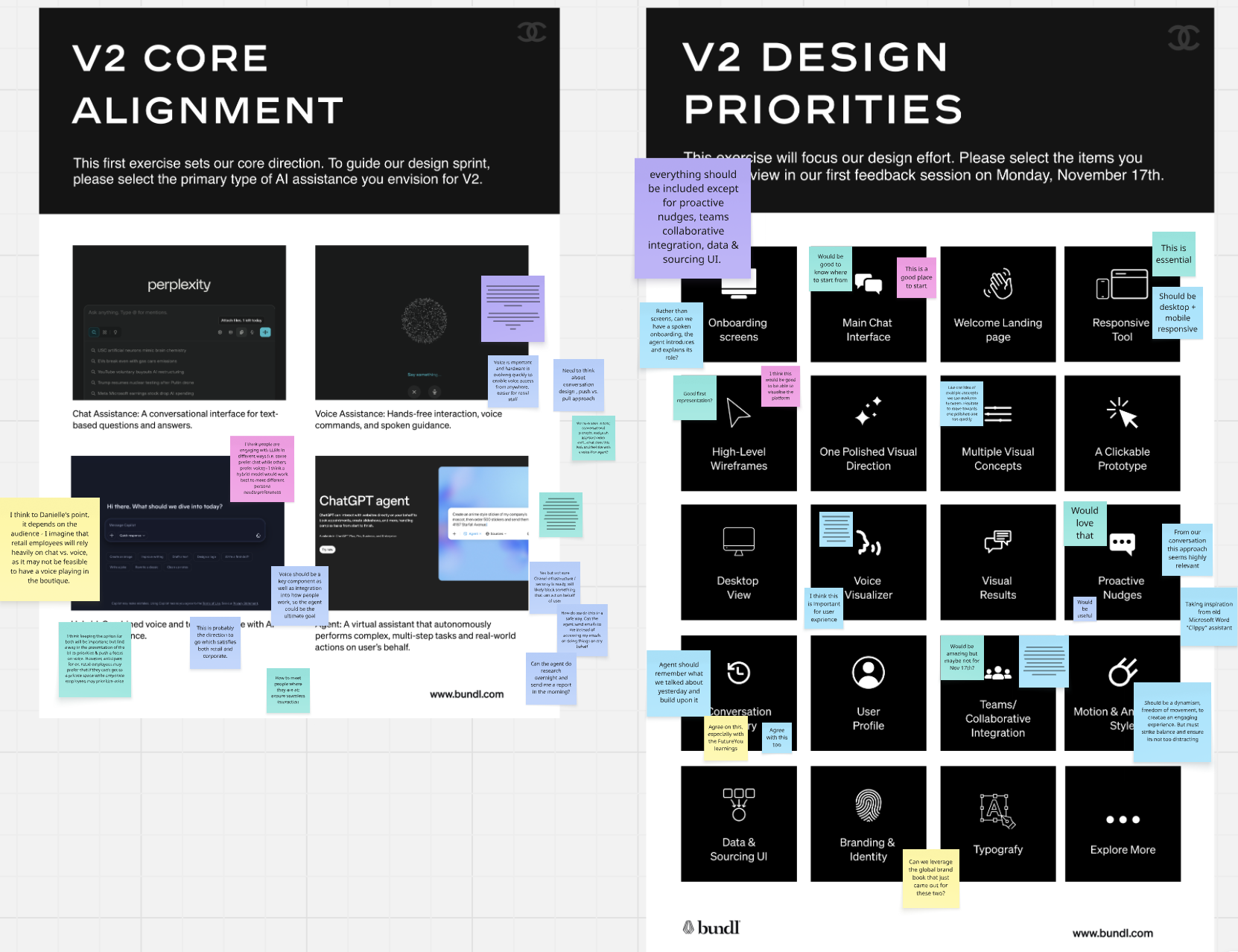 Workshop decision boards